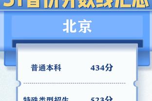 氛围很棒？掘金助教调侃：看起来约基奇被罚出去是件好事